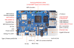 Front view of the OrangePi 3B board
