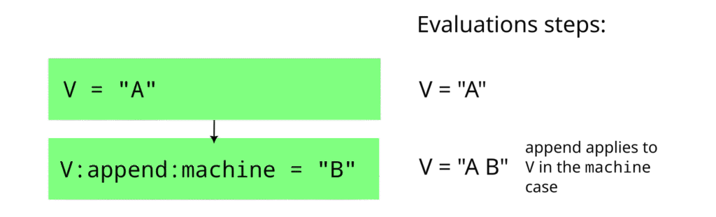 Yocto overrides case 3