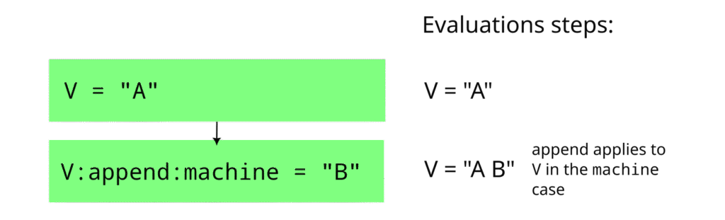 Yocto overrides case 3