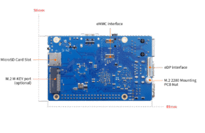 Back view of the OrangePi 3B board