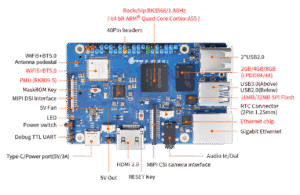 Front view of the OrangePi 3B board