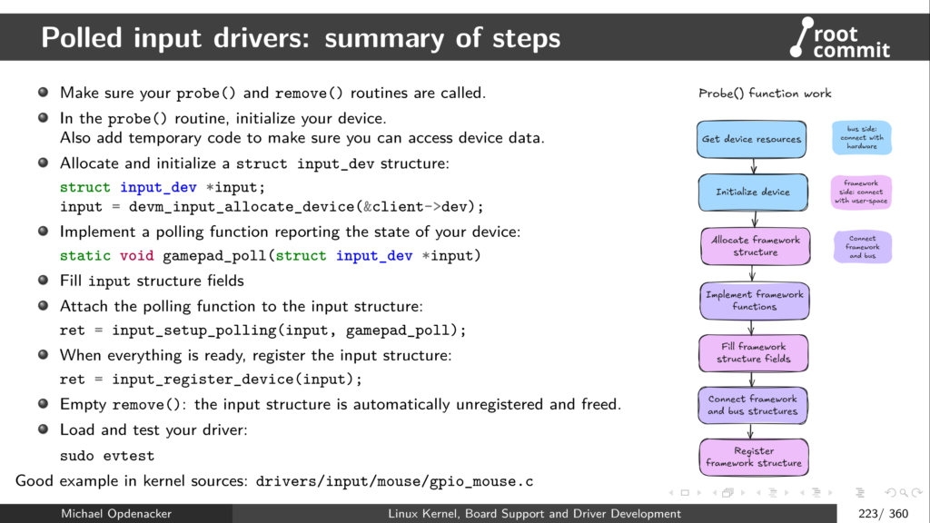 Excerpt from Root Commit&rsquo;s kernel course: polled input drivers